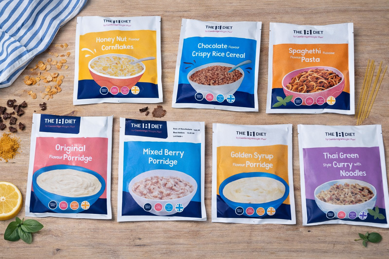 Kompletní jídla 1:1 Diet